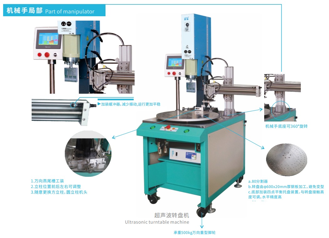 超声波声场及其测量
