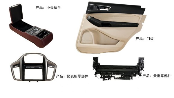 超声波焊接机在汽车门板焊接中的应用知识