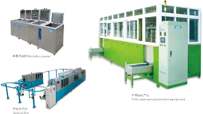揭秘工业清洗秘籍，让清洁更轻松高效！