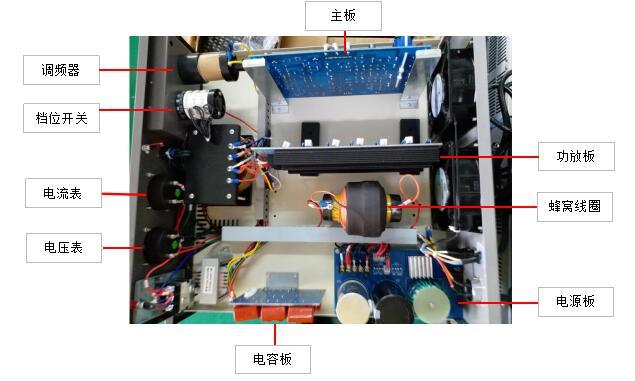 超声波焊接”质量要求高，检查过程不能少