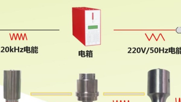 口罩超声波系统结构原理 口罩超声波系统结构原理